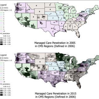 Napoleon reccomend Managed care penetration